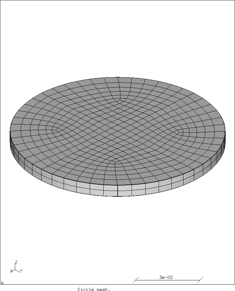 Image of the mesh of a circle.