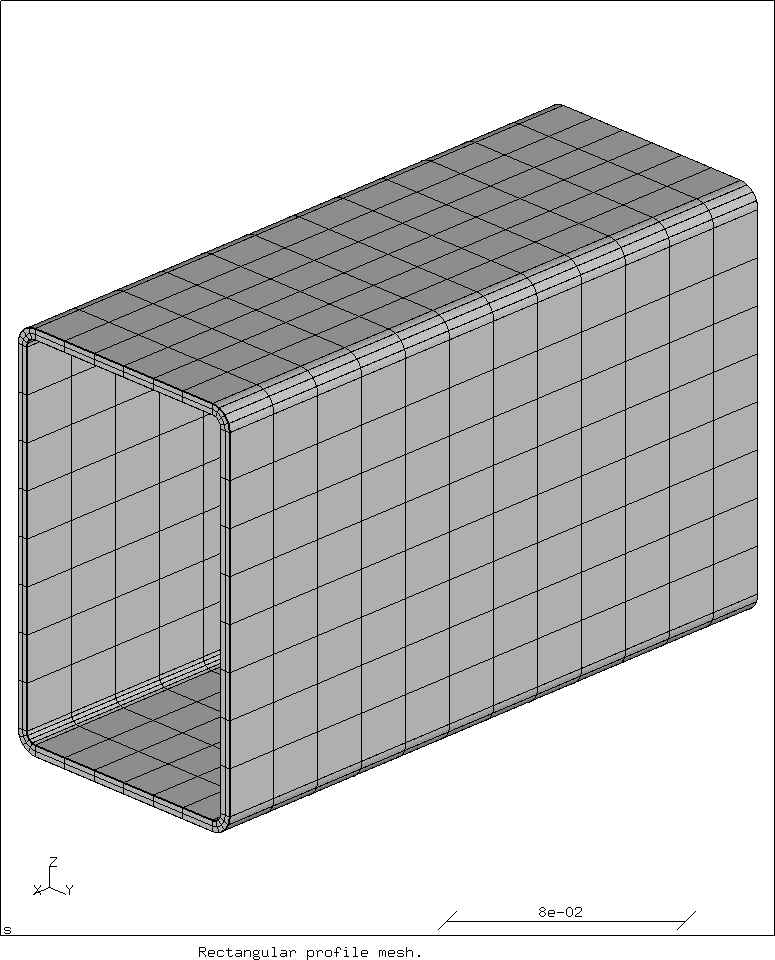 Mesh of the rectangular profile with rounded corners.