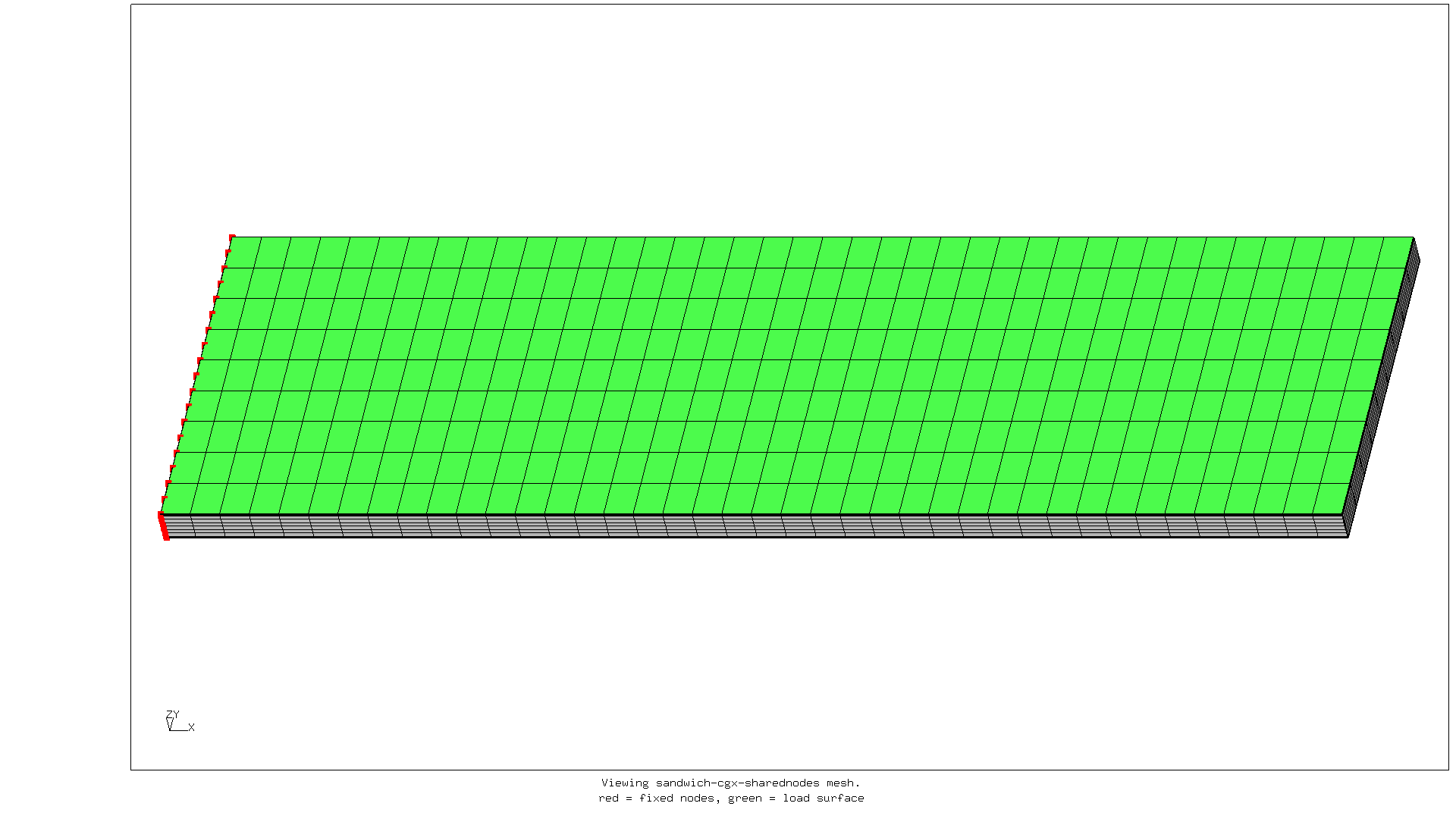 GMSH, i'm confuse how to setting the mesh density and shape : r/fea