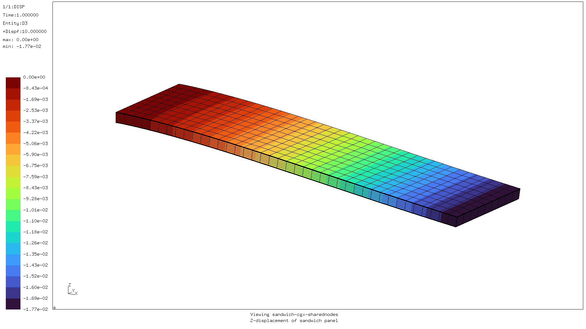 GMSH, i'm confuse how to setting the mesh density and shape : r/fea