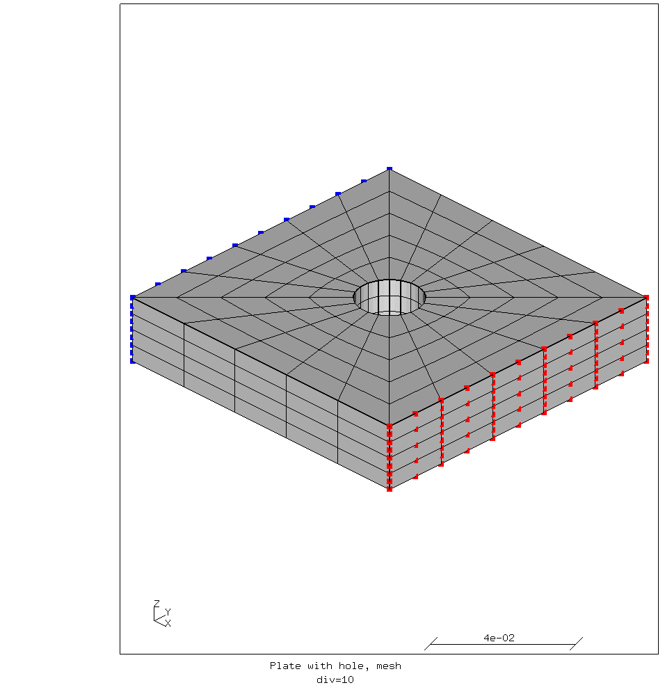 mesh of the test part